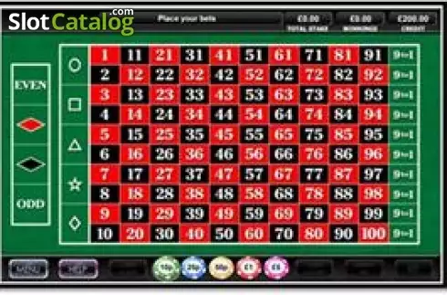 Скрин3. 100/1 Roulette слот
