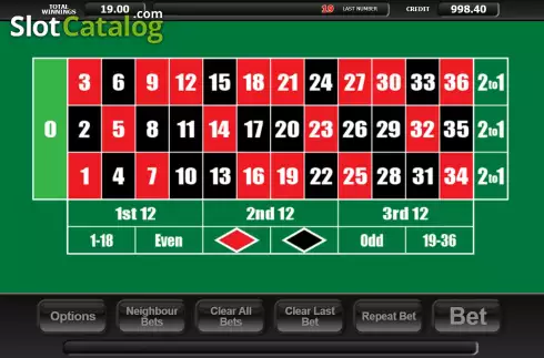Скрин6. 20p Roulette (Inspired Gaming) слот