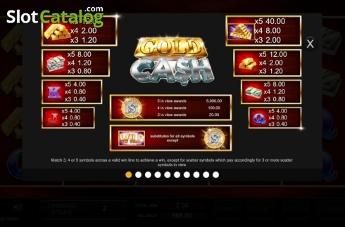 Скрин5. Gold Cash слот