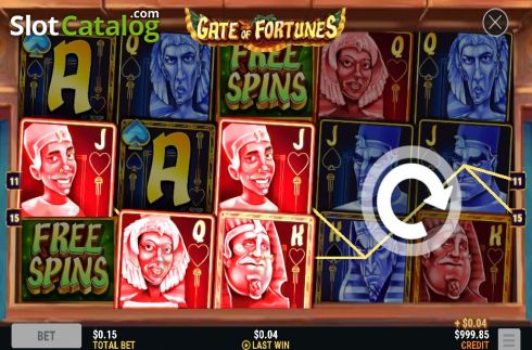 Скрин4. Gate of Fortunes слот