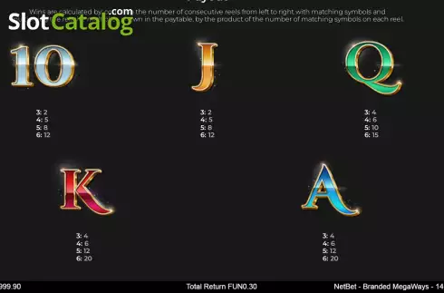 Скрин7. NetBet Branded Megaways слот
