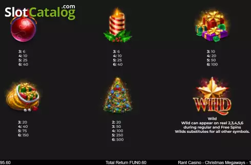 Скрин7. RANT Christmas Megaways слот