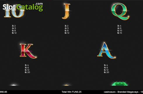 Скрин7. Casino Euro Btanded Megaways слот