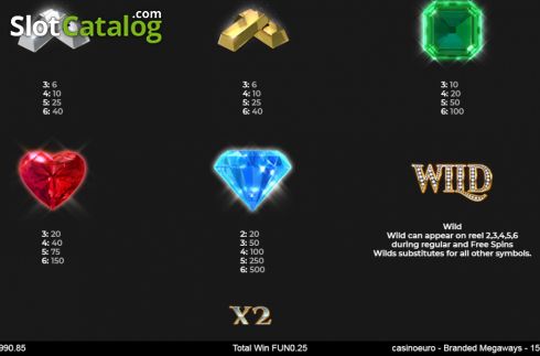 Скрин8. Casino Euro Btanded Megaways слот