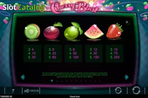 Скрин7. Cherry Blast (Iron Dog Studio) слот