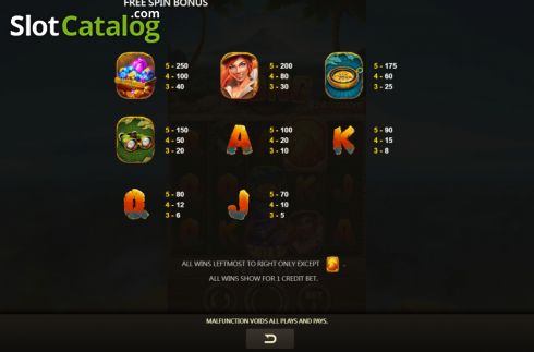 Скрин7. Kong (JDB) слот