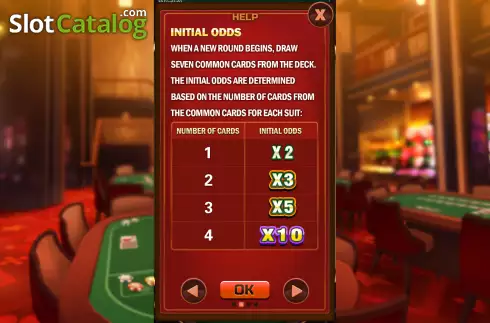 Скрин4. Poker Racing слот