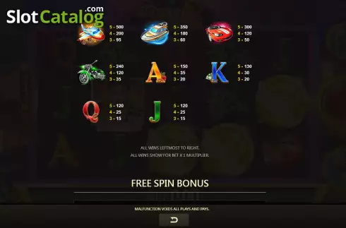 Скрин6. Moneybags Man 2 слот