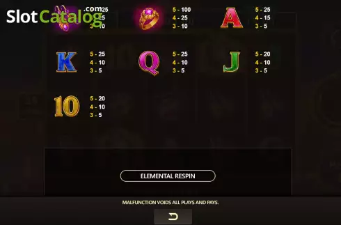 Скрин6. Elemental Link Fire слот