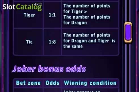 Скрин6. Dragon Tiger - Joker Bonus слот