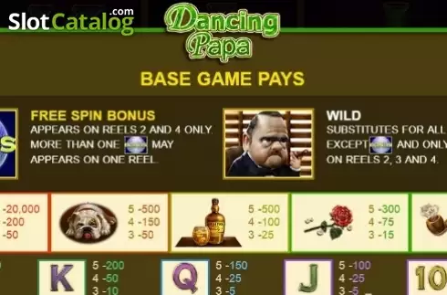Скрин5. Dancing Papa слот