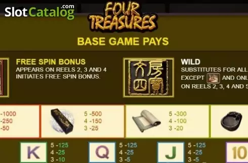 Скрин5. Four Treasures слот