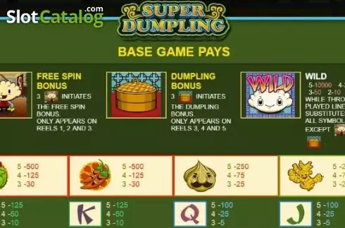 Скрин4. Super Dumpling слот