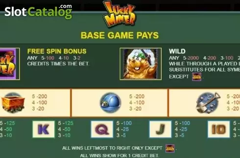 Скрин5. Lucky Miner слот
