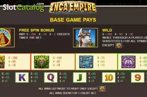 Скрин6. Inca Empire слот