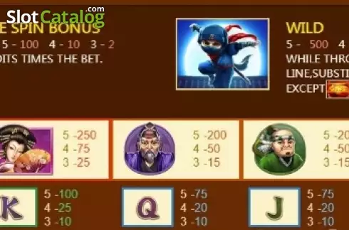 Скрин5. Ninja Rush слот