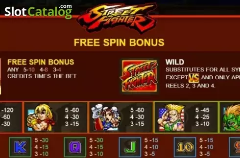 Скрин5. Street Fighter (JDB) слот