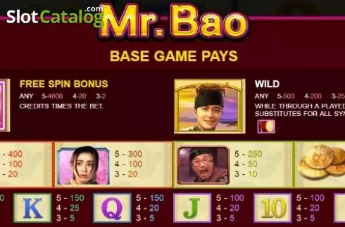 Скрин4. Mr. Bao слот