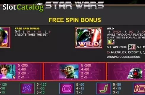 Скрин4. Star Wars (JDB) слот