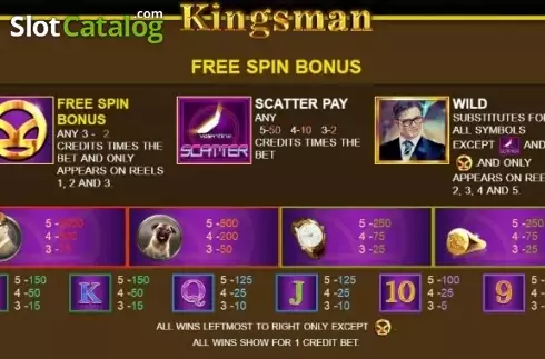 Скрин7. Kingsman слот