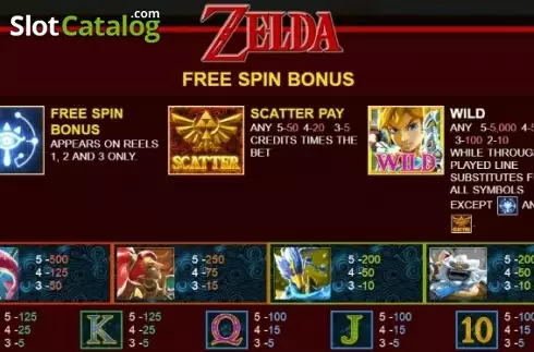 Скрин5. Zelda слот
