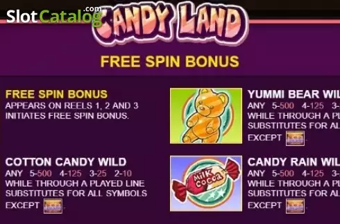 Скрин4. Candy Land (JDB) слот