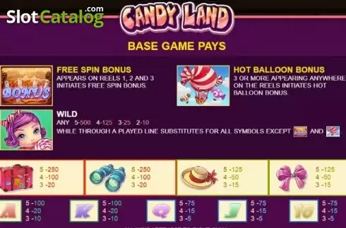 Скрин5. Candy Land (JDB) слот