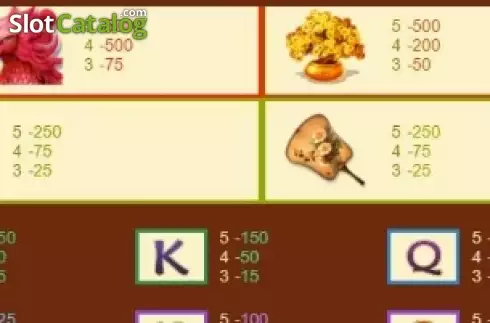 Скрин5. Lucky Phoenix (JDB) слот