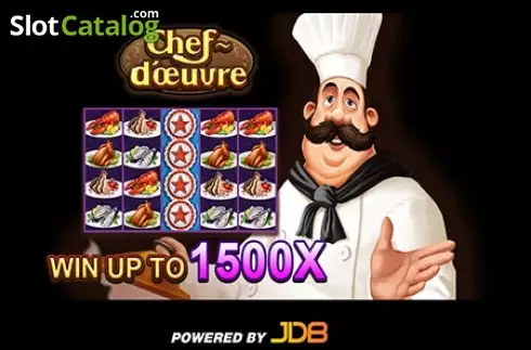 Chef d'Oeuvre логотип