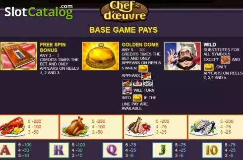 Скрин6. Chef d'Oeuvre слот