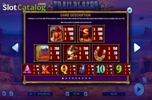 Скрин9. Trail Blazer (JVL) слот