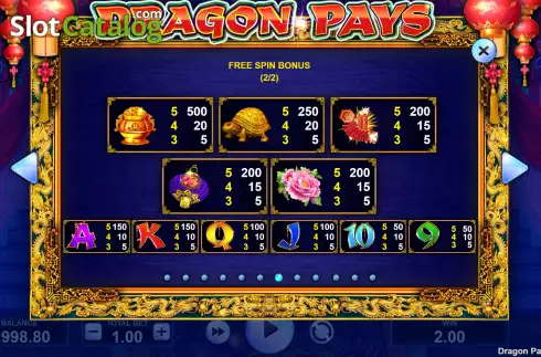 Скрин9. Dragon Pays (JVL) слот