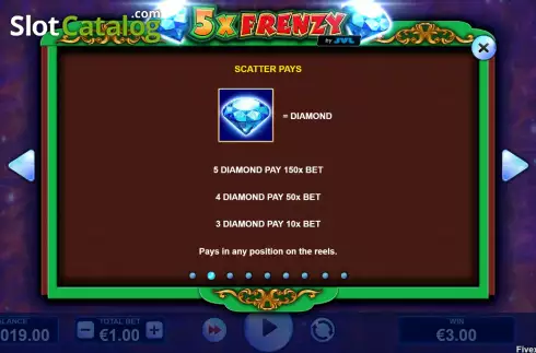 Скрин6. 5X Frenzy слот