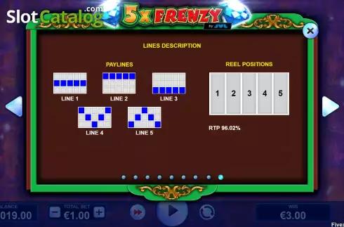 Скрин9. 5X Frenzy слот