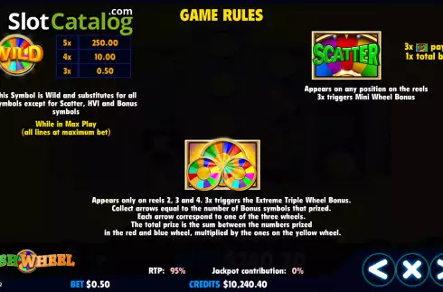 Скрин7. Cash Wheel слот
