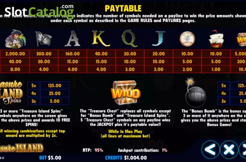 Скрин5. Treasure Island (Jackpot Software) слот