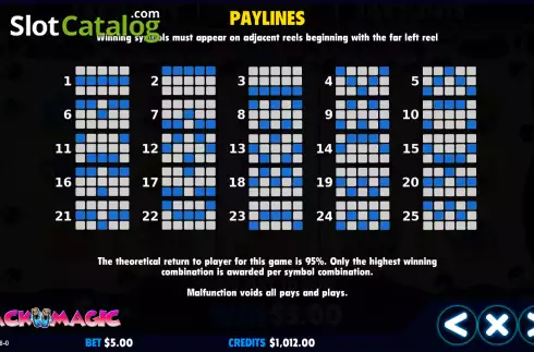 Скрин6. Black Magic (Jackpot Software) слот