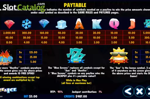 Скрин5. Fire & Ice (Jackpot Software) слот