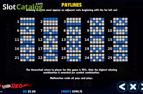 Скрин6. Little Red (Jackpot Software) слот
