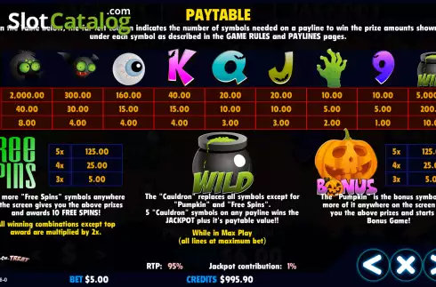 Скрин5. Trick or Treat (Jackpot Software) слот