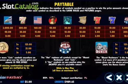 Скрин6. American Payday слот