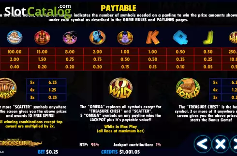 Скрин7. Olympus Treasure (Jackpot Software) слот