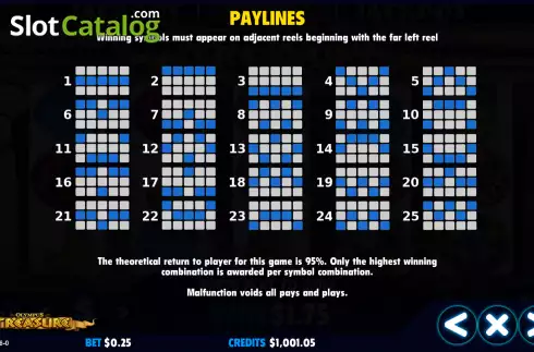 Скрин8. Olympus Treasure (Jackpot Software) слот