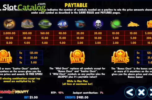 Скрин5. Blackbeard's Bounty (Jackpot Software) слот