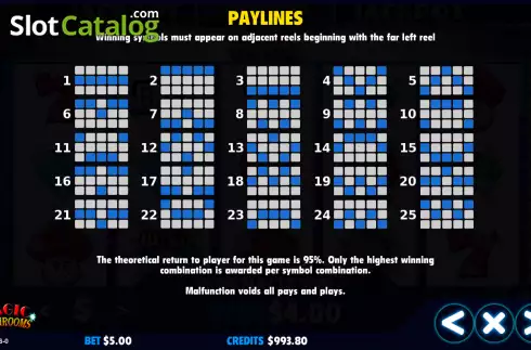 Скрин6. Magic Mushrooms (Jackpot Software) слот
