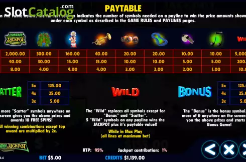 Скрин7. Junkanoo Jackpot слот