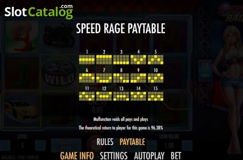Скрин4. Speed Rage слот
