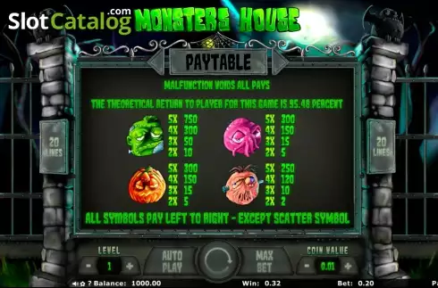 Скрин3. Monsters House слот