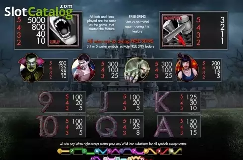 Скрин5. Vampires (Join Games) слот