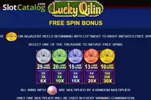 Скрин4. Lucky Qilin слот